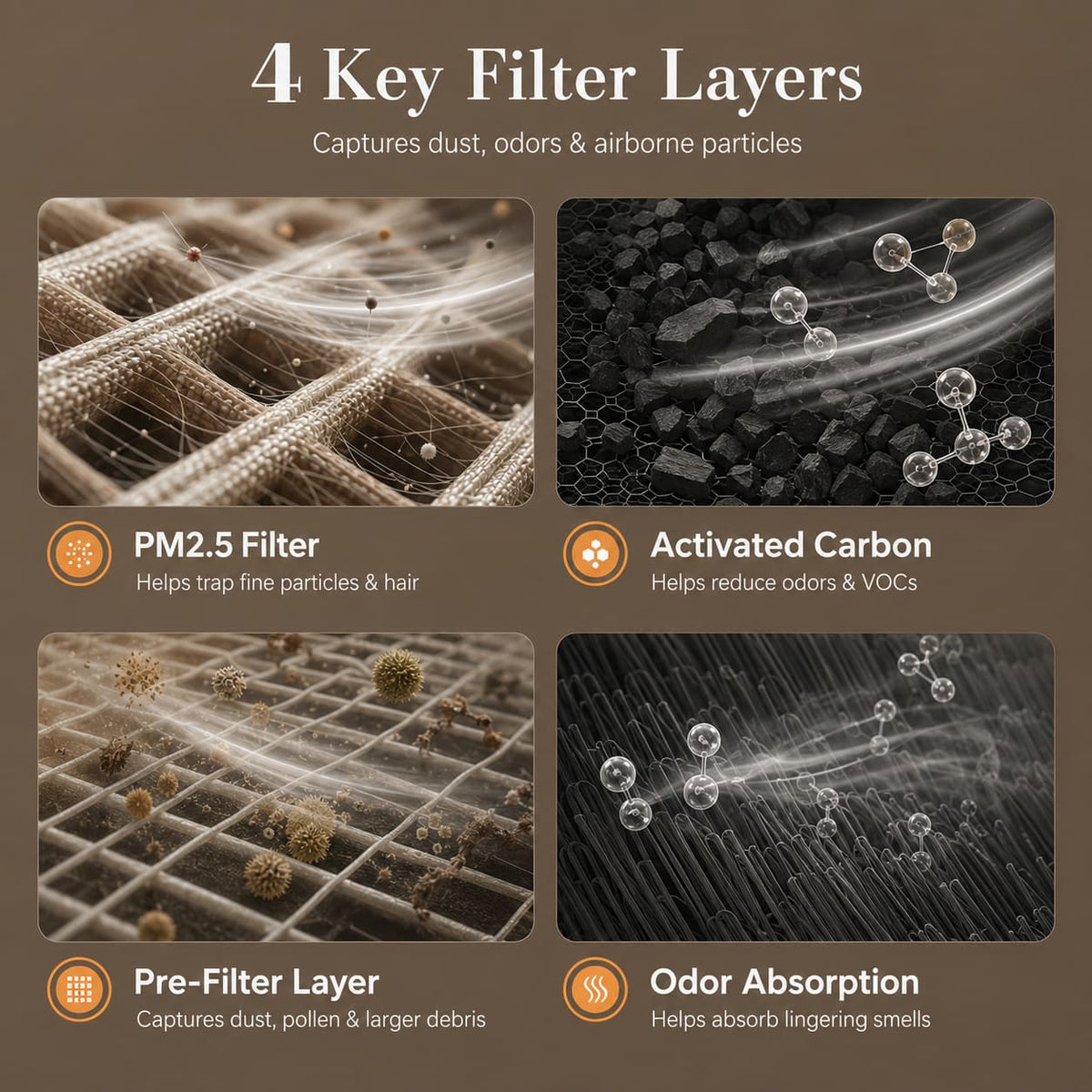 Smart Air Purifier Ultra Breathe Cleaner. Live Fresher.