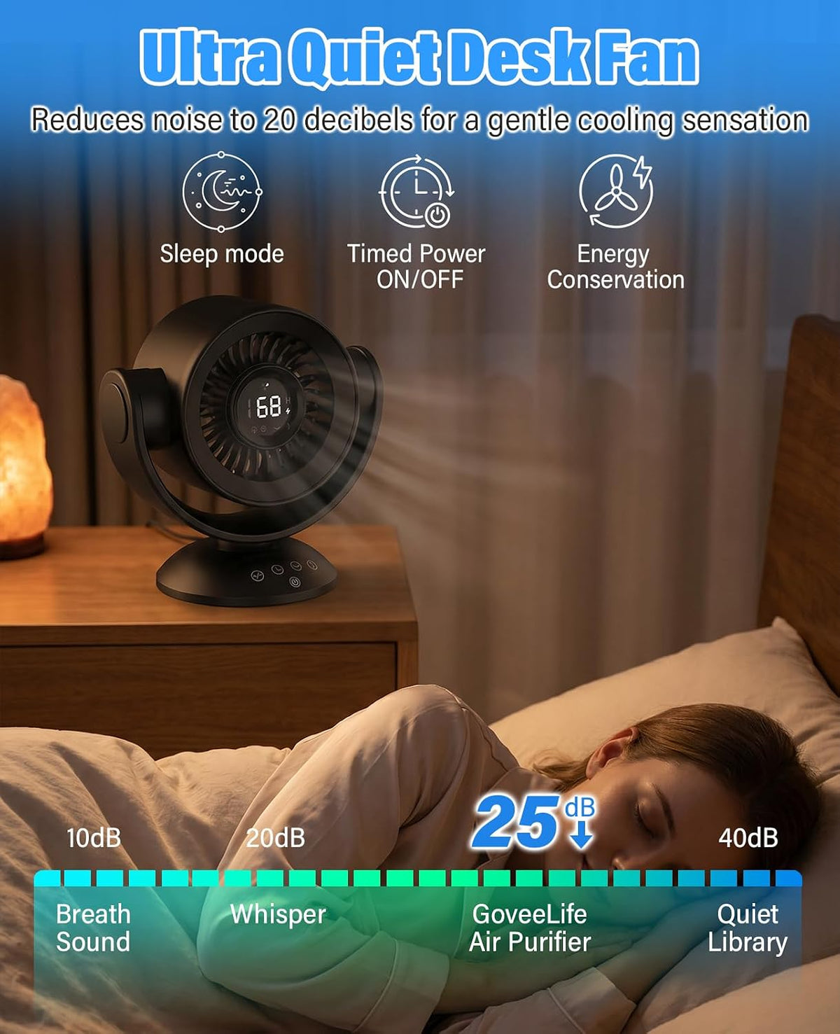 100-Speed Rechargeable Air Circulator Fan with Remote